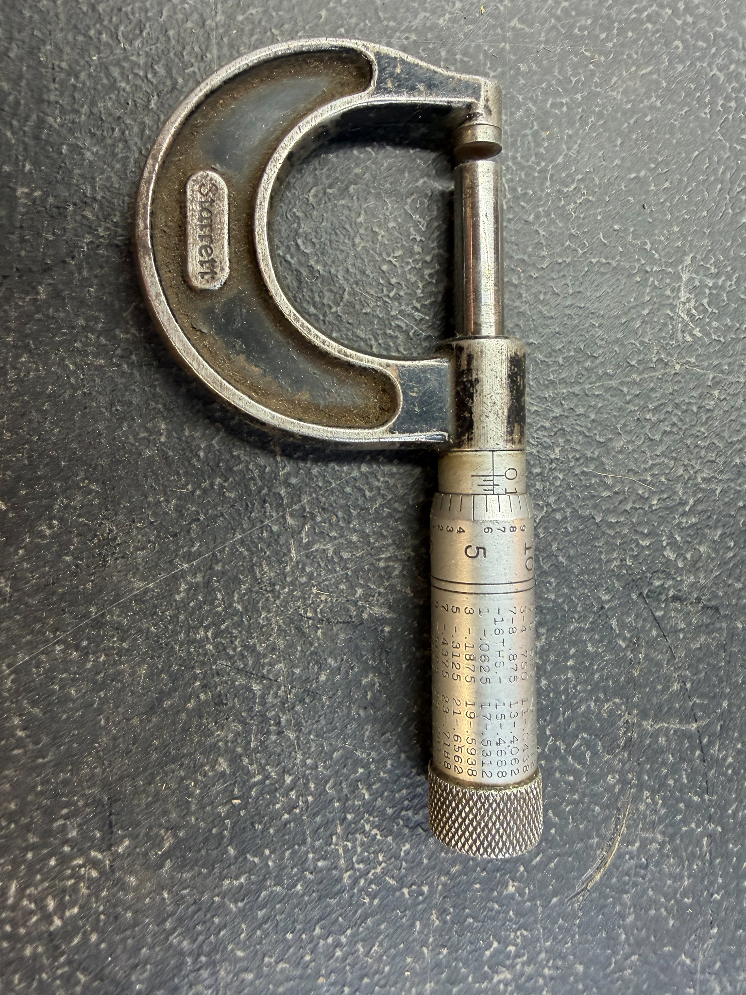 Item Image for The Troy Andorf Estate