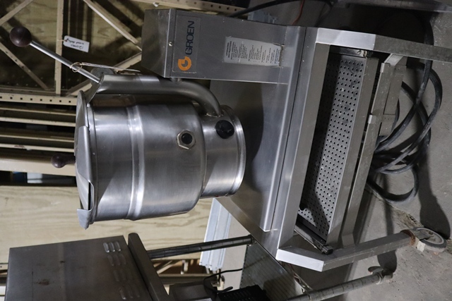 Item Image for From dough rollers to presses and ovens to packaging & more