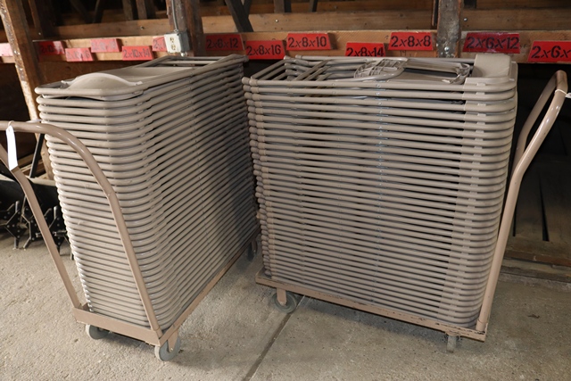 Item Image for Builders First Source